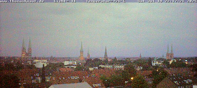 Camera Live Image