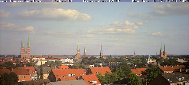 Camera Live Image